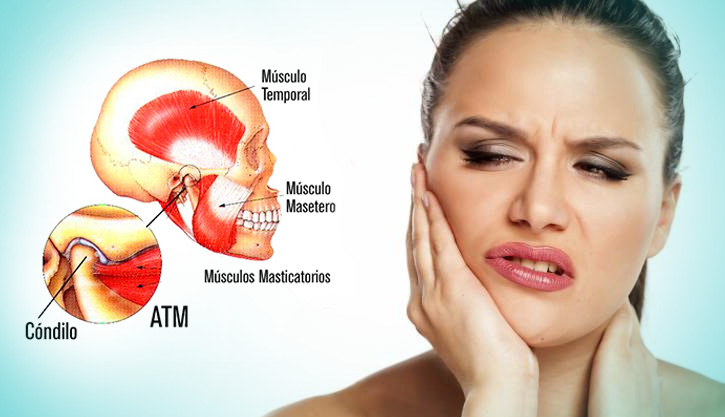altaodontologia-ATM-DTM